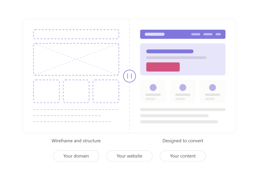 hmx-website-design-services