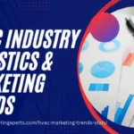 HVAC Industry Statistics & Marketing Trends