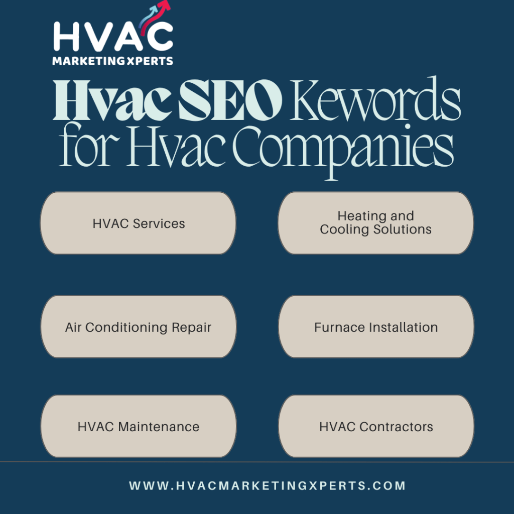 Hvac SEO Keywords for Hvac Companies - Hvac SEO Guide