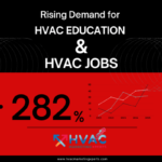 Rising Demand for HVAC EDUCATION & HVAC JOBS www.hvacmarketingxperts.com