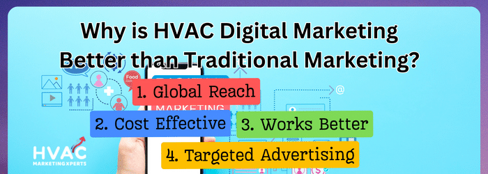 Why is HVAC Digital Marketing Better than Traditional Marketing