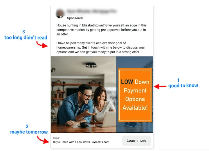 HVAC Facebook Ads Strategy: 7 Tips to Get More Customers 18 image 38